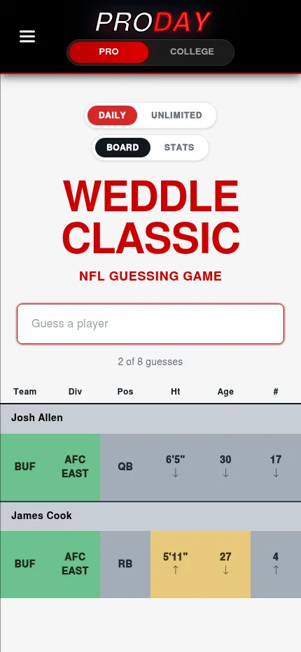Weddle Classic at phone size after two guesses, the Team, Div, Pos, Ht, Age and # columns under each player's name, team and division matched in green