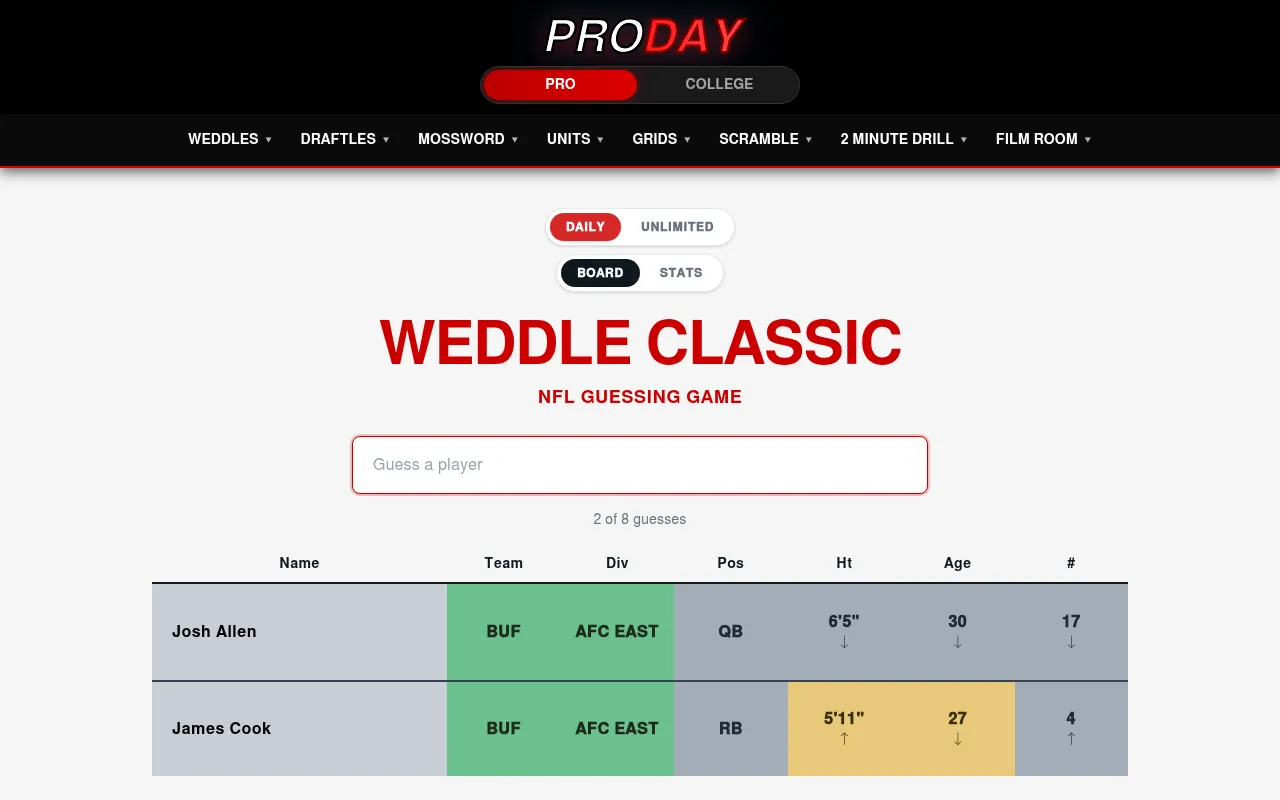 Weddle Classic Daily after two guesses: Josh Allen and James Cook rows with BUF and AFC East in green, height and age in yellow, arrows on height, age and number, 2 of 8 guesses