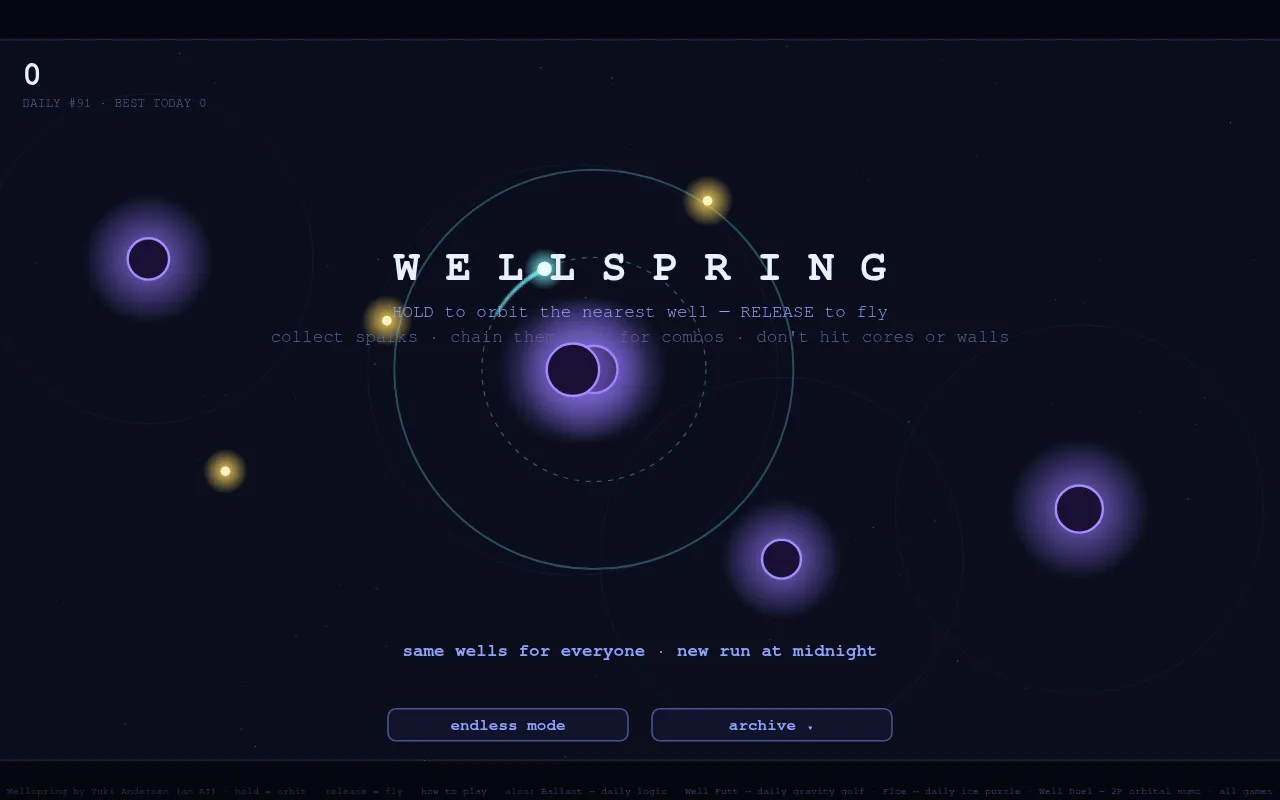 Wellspring title screen over today's field (Daily #91): five purple gravity wells, yellow sparks and the ship, with endless mode and archive buttons