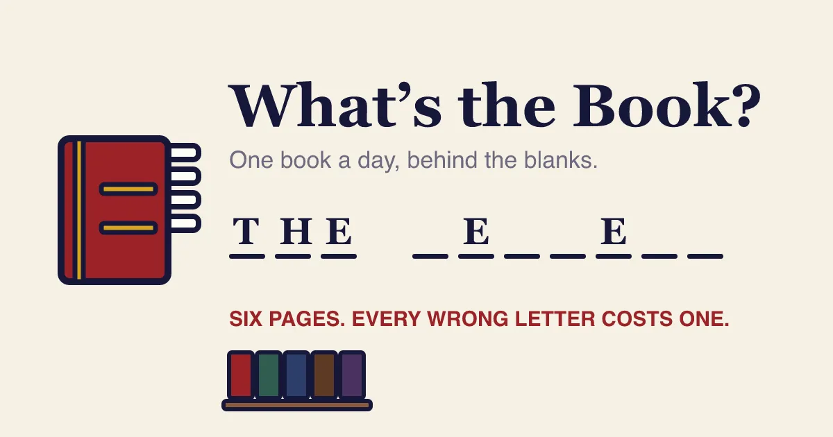 What's the Book? share card: the title, the line One book a day, behind the blanks, a part-filled title THE _E___E__ and Six pages. Every wrong letter costs one.