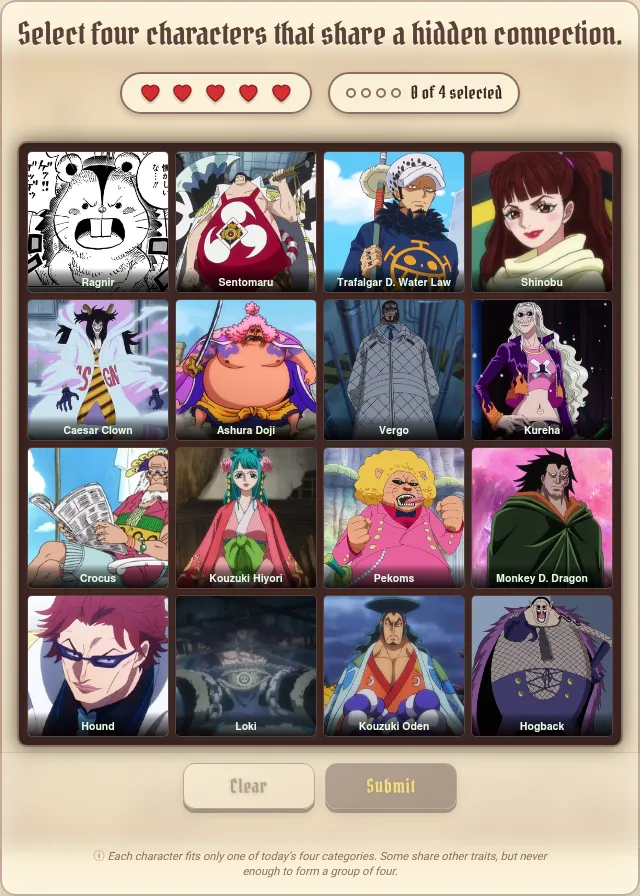 WhatPiece's One Piece Connections board: sixteen character portraits such as Trafalgar D. Water Law, Caesar Clown and Monkey D. Dragon, with five hearts and Clear and Submit buttons