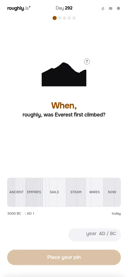 When? roughly. day 292 board on a phone: the Everest question with its silhouette, the era timeline from 3000 BC to today and a year box