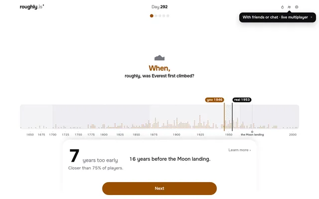 When? roughly. day 292 reveal for Everest's first climb: a guess of 1946 beside the real 1953 on a zoomed timeline, with dots for other players' guesses and 7 years too early