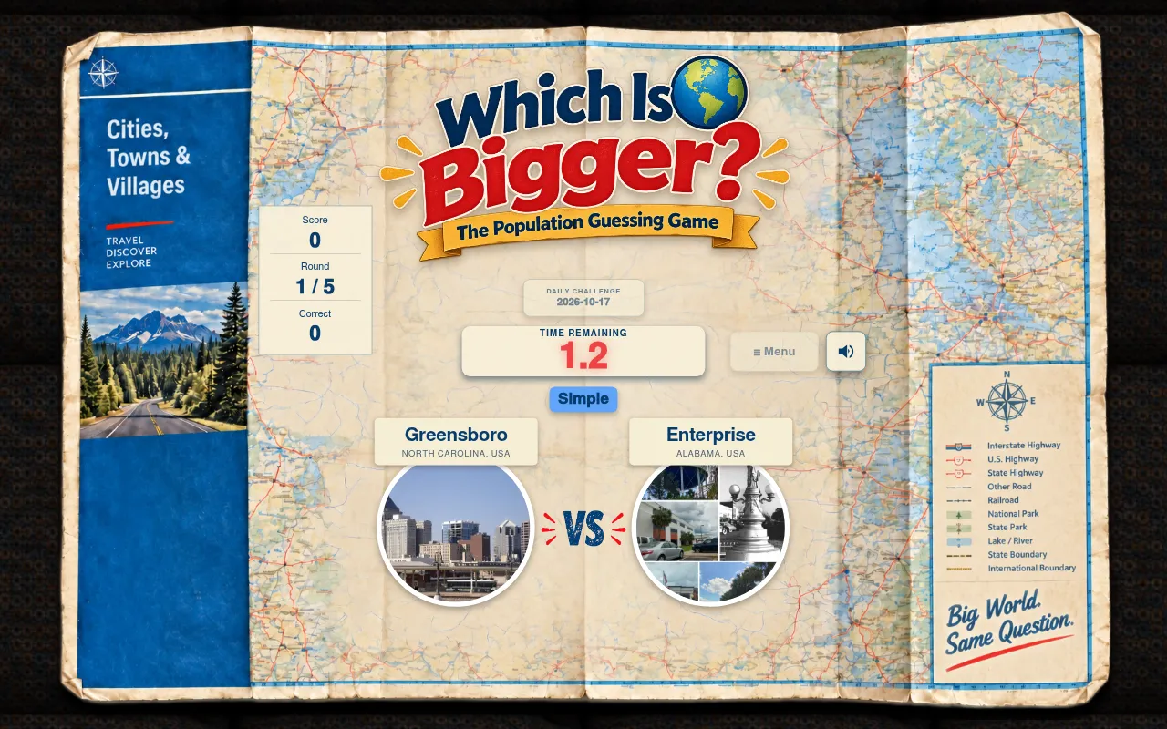 A Which Is Bigger? Daily Challenge round: Greensboro, North Carolina against Enterprise, Alabama, with the timer running