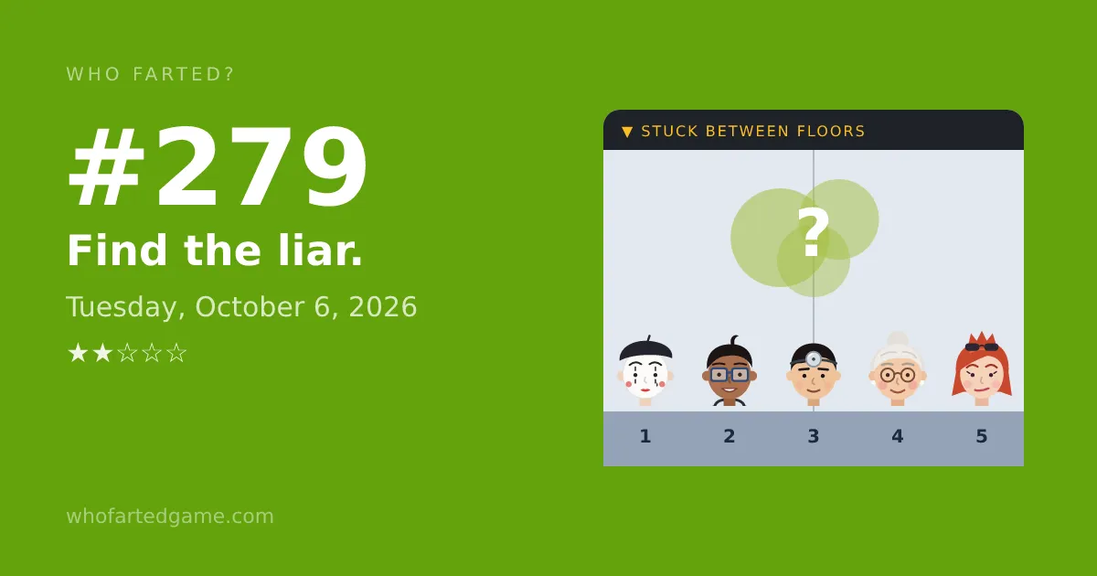 Who Farted? share card for #279, Tuesday October 6, 2026, two stars: five cartoon passengers in an elevator under a green cloud with a question mark