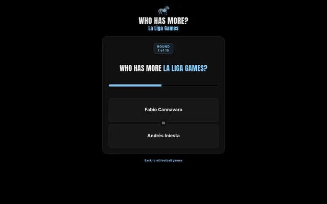 Who Has More? on 21 October 2026, round 1 of 15: 'Who has more La Liga games?' with Fabio Cannavaro versus Andrés Iniesta and the eight-second timer bar
