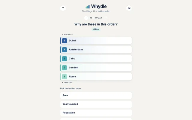 Whydle puzzle #6 for 6 October 2026: the topic Cities with Dubai, Amsterdam, Cairo, London and Rome ranked from highest to lowest, and the first options to pick from: Area, Year founded, Population