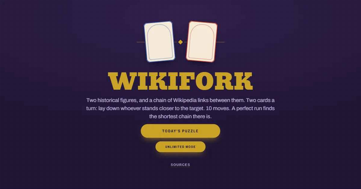 WikiFork title card: two blank cards on a gilt thread above the WIKIFORK wordmark, with Today's Puzzle and Unlimited Mode buttons