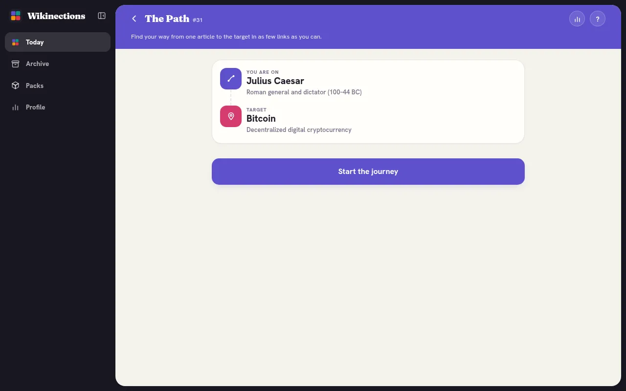 Wikinections' The Path #31: start on the Julius Caesar article and reach the target Bitcoin in as few links as you can, with a Start the journey button