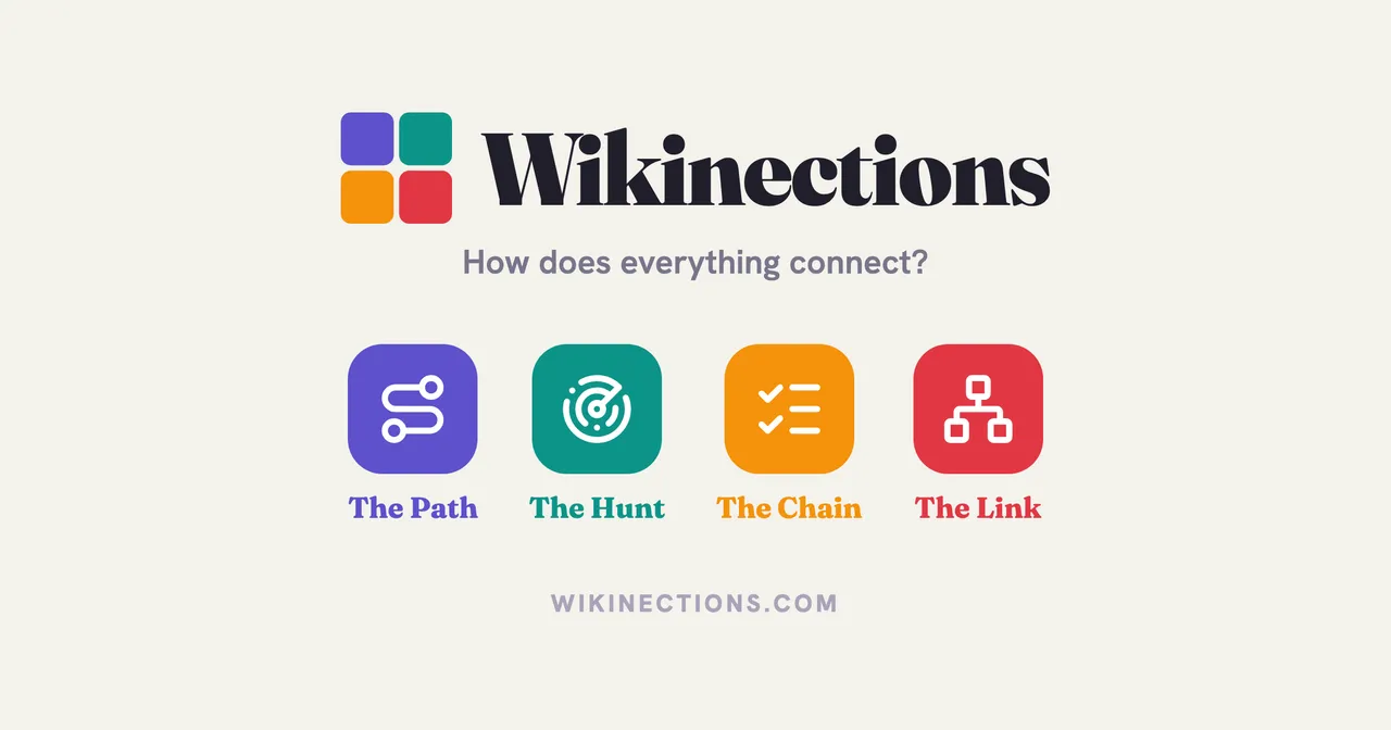 The Wikinections card with icons for The Path, The Hunt, The Chain and The Link