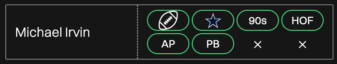 A Winfield Game guess row for Michael Irvin showing matches for football, the Dallas Cowboys, the 90s, HOF, AP and PB