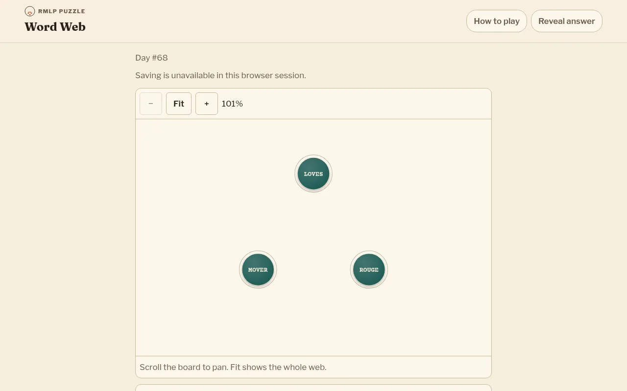 Word Web Day #68 at the start: three green bubbles, loves, mover and rouge, on today's empty web with zoom and Fit buttons above