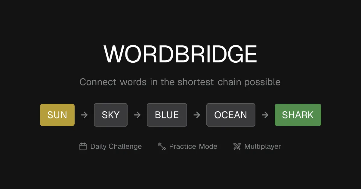 The WordBridge card: a chain from SUN through SKY, BLUE and OCEAN to SHARK