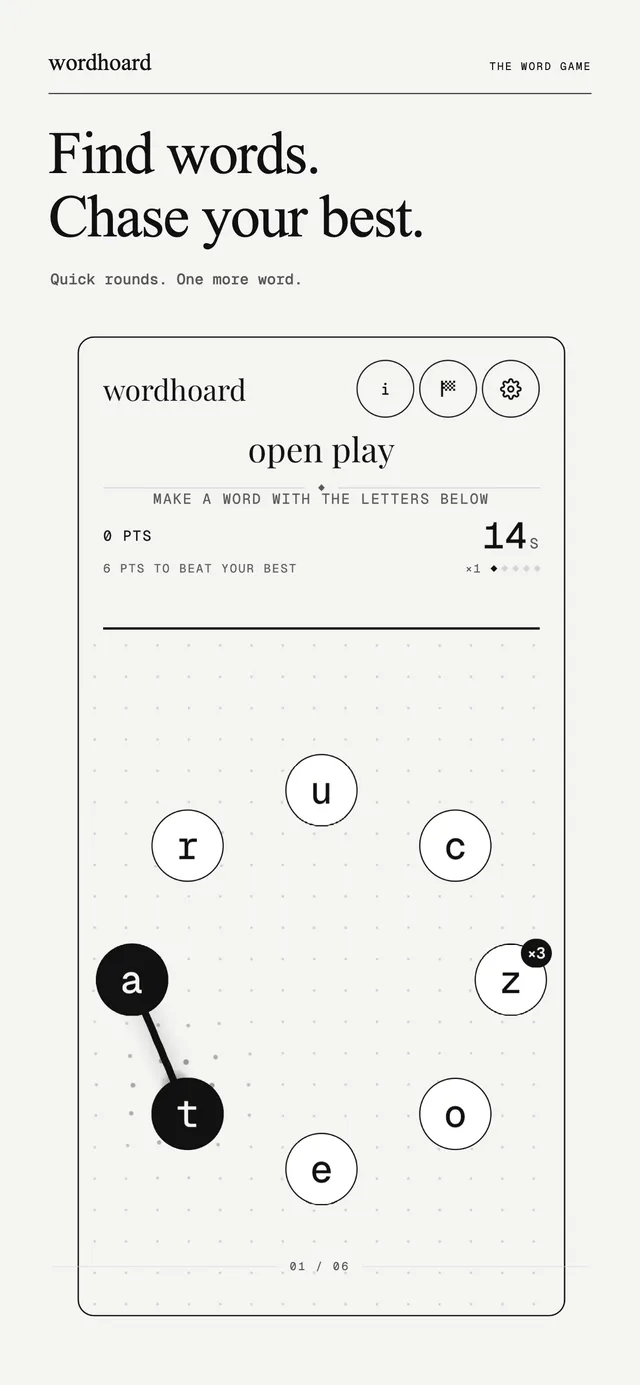 Wordhoard open play board: eight letter circles in a ring with a and t joined by a swipe line, 0 points, a 14-second clock and the line Find words. Chase your best.