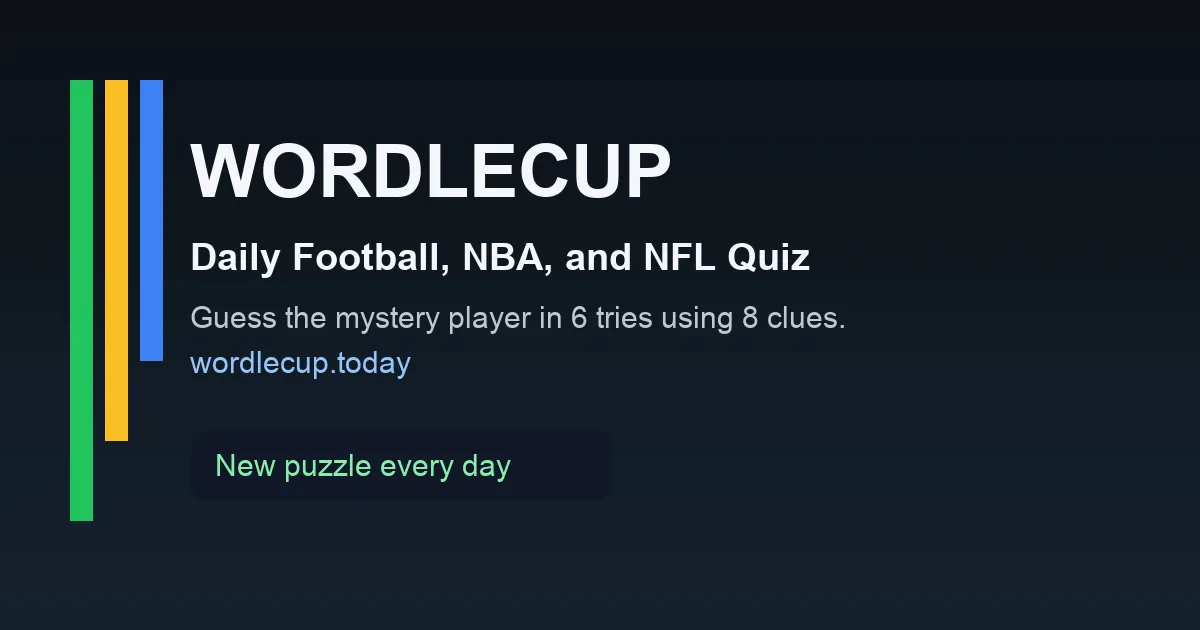 WordleCup share image