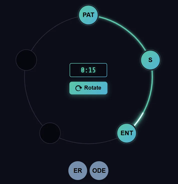 A Wordloop puzzle: segments PAT, S and ENT placed on a circle, with ER and ODE waiting below