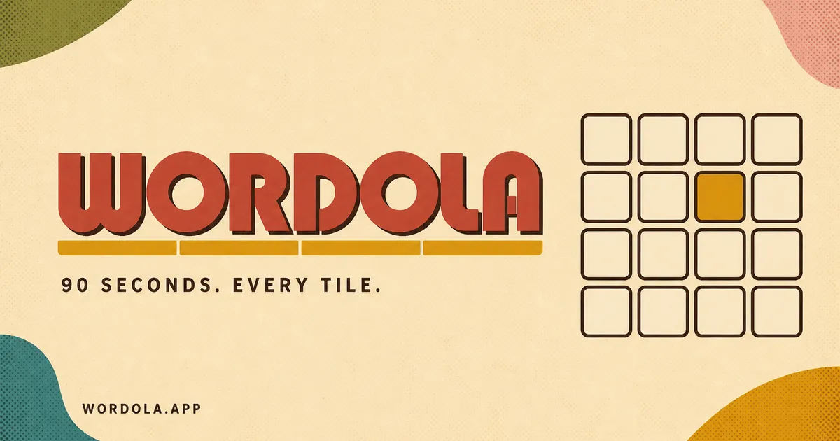 Wordola cover: the Wordola name with the line 90 seconds. Every tile, beside an empty 4x4 board with one highlighted tile