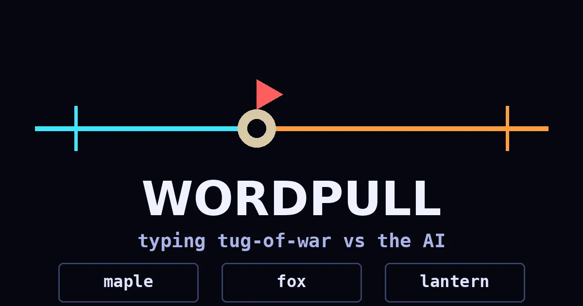 Wordpull: a rope with a knot and flag between a blue and an orange line, above three word cards reading maple, fox and lantern