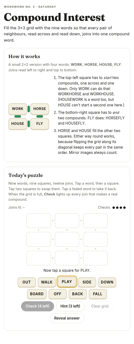 Wordwonk No. 3, Compound Interest: the worked 2x2 example and an empty 3x3 grid with nine word tiles below it