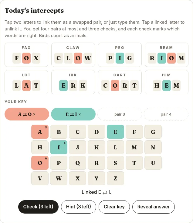 Wordwonk No. 13, Double Agents, in play: eight short words with two letter swaps linked (A and O, E and I), the alphabet keypad and the Check and Hint buttons