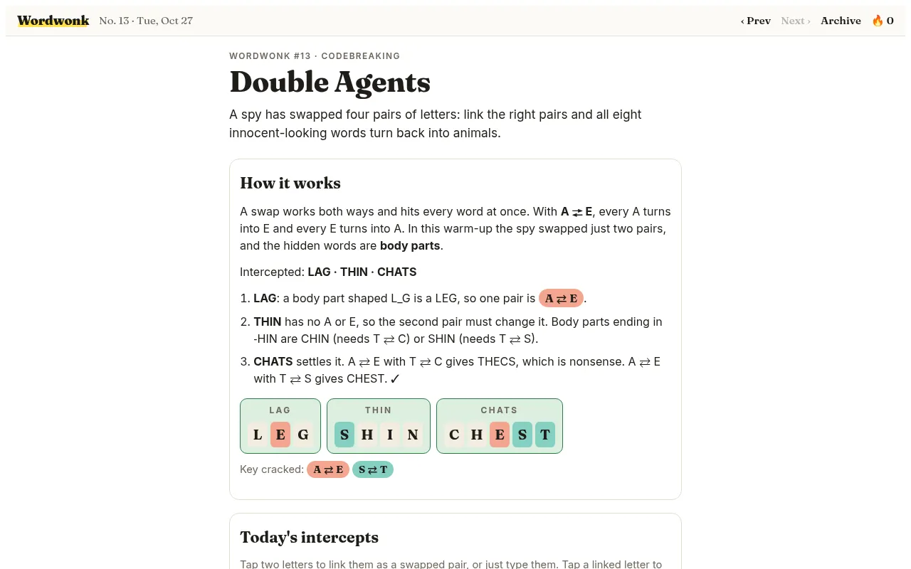 The top of Wordwonk No. 13, Double Agents, on a desktop: the day's rule and the How it works box solving a small warm-up of LAG, THIN and CHATS