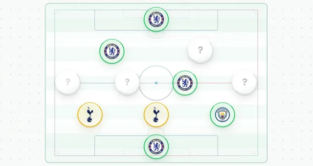 World Cup-dle board in play: a pitch of eleven player discs, some showing club badges where a guess shared a club with the hidden player, others still marked with a question mark