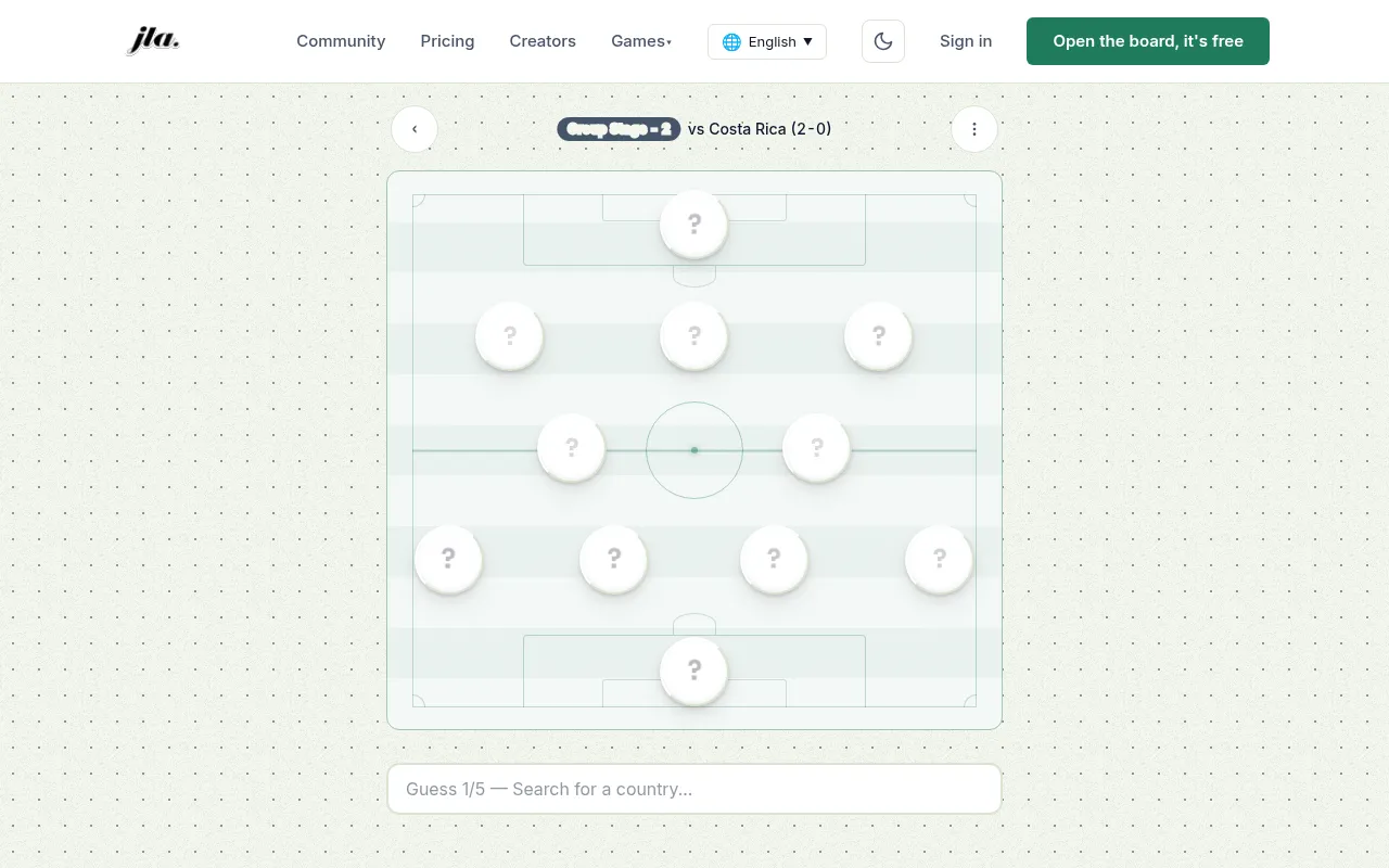World Cup-dle for the day: a hidden starting XI in formation on a pitch, a group stage match against Costa Rica won 2-0, and a box for guess 1 of 5 to search for a country