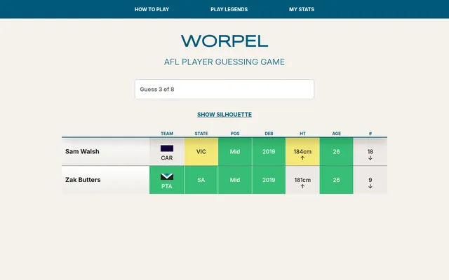 Worpel's board on a desktop with two guesses, Sam Walsh and Zak Butters, scored in green, yellow and grey cells for team, state, position, debut, height, age and number