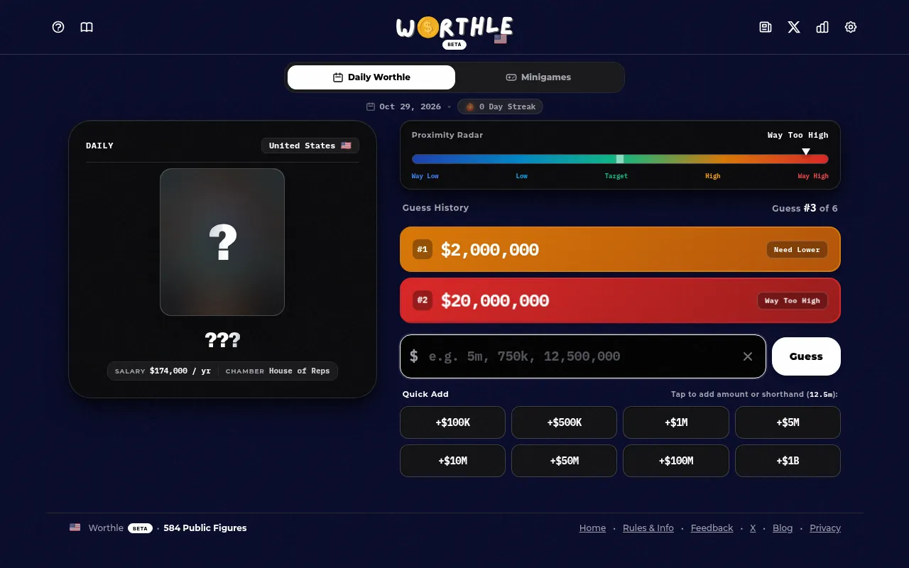 The Daily Worthle on 30 October 2026 at desktop size: a hidden House of Representatives member on a $174,000 salary, two guesses marked Need Lower and Way Too High, and the proximity radar