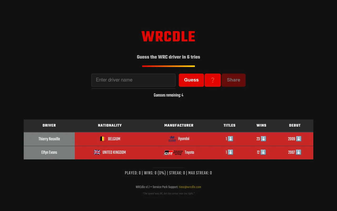 WRCdle board on 29 October 2026 after two guesses, Thierry Neuville and Elfyn Evans, with red tiles and down arrows for titles, wins and debut year, and 4 guesses remaining