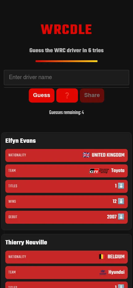 WRCdle at phone size: each guess shows as a card with nationality, team, titles, wins and debut rows, here for Elfyn Evans and Thierry Neuville