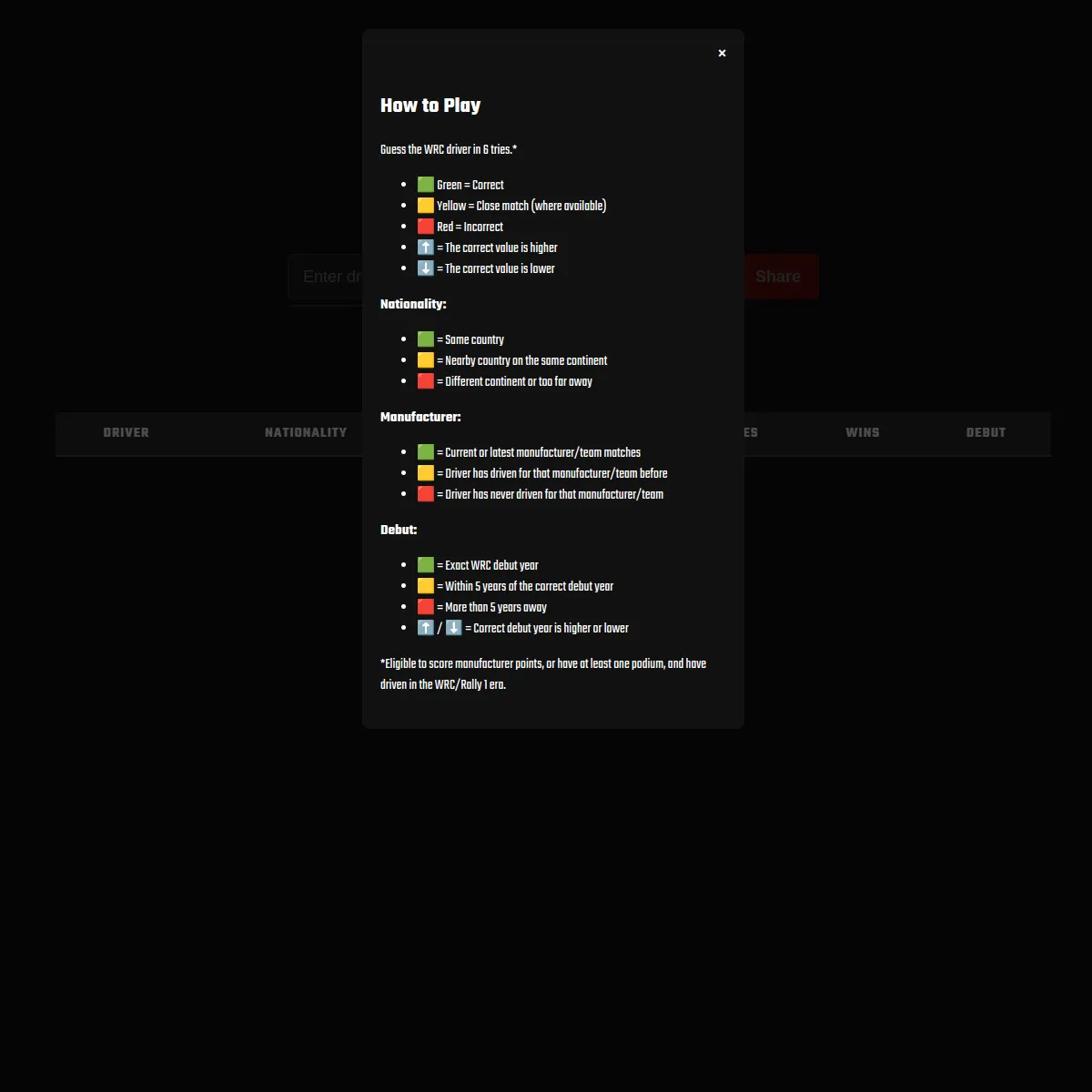 WRCdle How to Play screen explaining that you guess the WRC driver in six tries, with green/yellow/red colour rules for nationality, manufacturer and debut year, over the game board columns Driver, Na