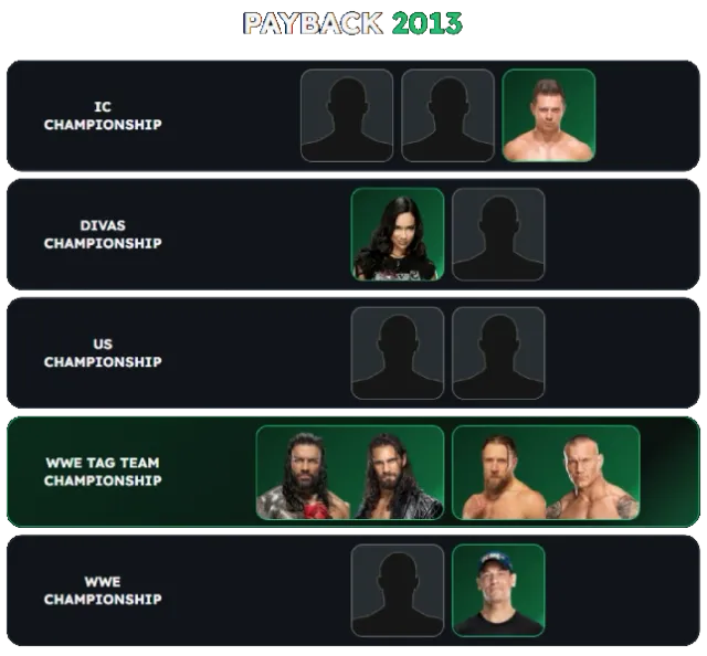 A WrestlePlay Match Card board for Payback 2013 with some wrestlers filled in