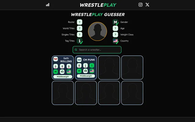 Today's WrestlePlay Guesser board in play: two guessed cards, Seth Rollins and CM Punk, under the hidden wrestler's clue boxes, with three of the clue boxes matched in green