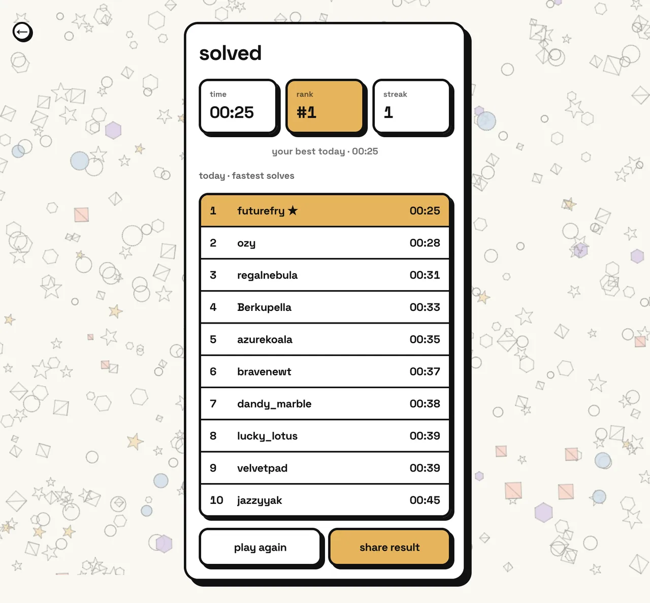 xpuzzle solved card: time 00:25, rank 1, streak 1, and today's fastest solves table