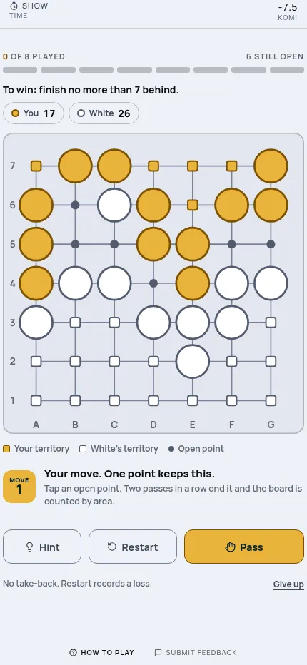 Yose at phone size on October 21, 2026: the 7x7 Go endgame board with its open points, the komi of -7.5 and the Hint, Restart and Pass buttons below