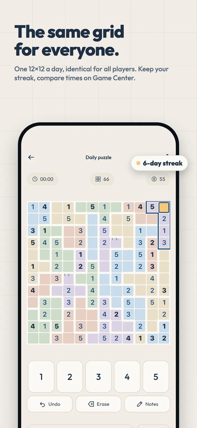 Zellige daily puzzle, a 12x12 Suguru grid of coloured tile blocks with digits 1 to 5, a 6-day streak badge and Undo, Erase and Notes buttons