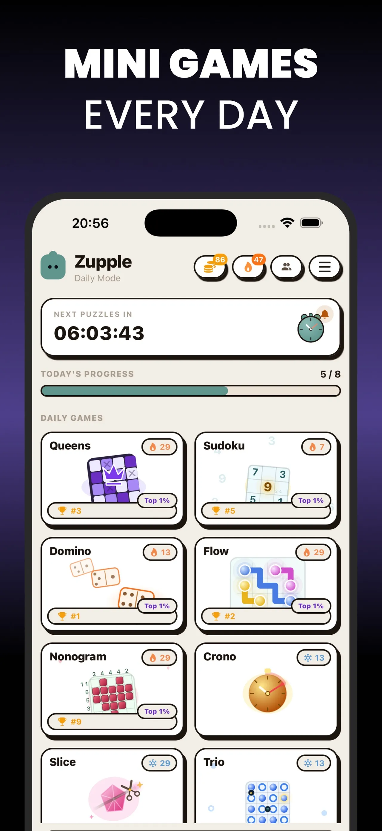 Zupple Daily Mode: Next puzzles in 06:03:43, today's progress 5/8, and cards for Queens, Sudoku, Domino, Flow, Nonogram, Crono, Slice and Trio with streaks and ranks such as #1 and Top 1%.