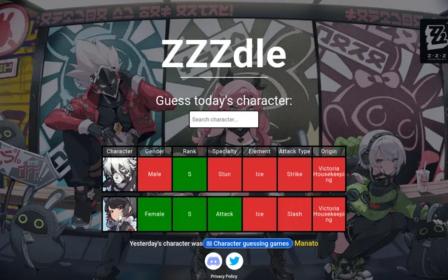 Today's ZZZdle clue grid on desktop after two guesses, Lycaon and Ellen, with Gender, Rank and Specialty cells green or red against the hidden Agent